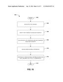 MULTICAST TRANSPORT CONFIGURATION diagram and image