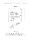 MICROCONTROLLER FAULT INJECTION METHOD AND SYSTEM diagram and image