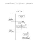 MICROCONTROLLER FAULT INJECTION METHOD AND SYSTEM diagram and image