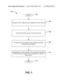 INPUT SIGNAL EMULATION diagram and image