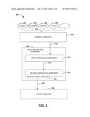 INPUT SIGNAL EMULATION diagram and image