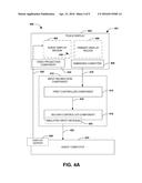 INPUT SIGNAL EMULATION diagram and image