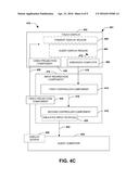 INPUT SIGNAL EMULATION diagram and image