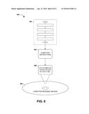 INPUT SIGNAL EMULATION diagram and image