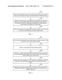 CHARACTER STRING INPUT CONTROL METHOD AND APPARATUS diagram and image