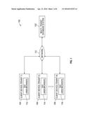 SELECTIVE CAPTURE OF INCOMING EMAIL MESSAGES FOR DIAGNOSTIC ANALYSIS diagram and image