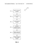 IDENTIFYING POSSIBLE CONTEXTS FOR A SOURCE OF UNSTRUCTURED DATA diagram and image