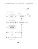 IDENTIFYING POSSIBLE CONTEXTS FOR A SOURCE OF UNSTRUCTURED DATA diagram and image