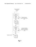 AUTOMATED IMAGE ORGANIZATION TECHNIQUES diagram and image