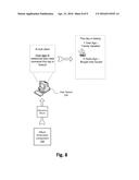 AUTOMATED IMAGE ORGANIZATION TECHNIQUES diagram and image