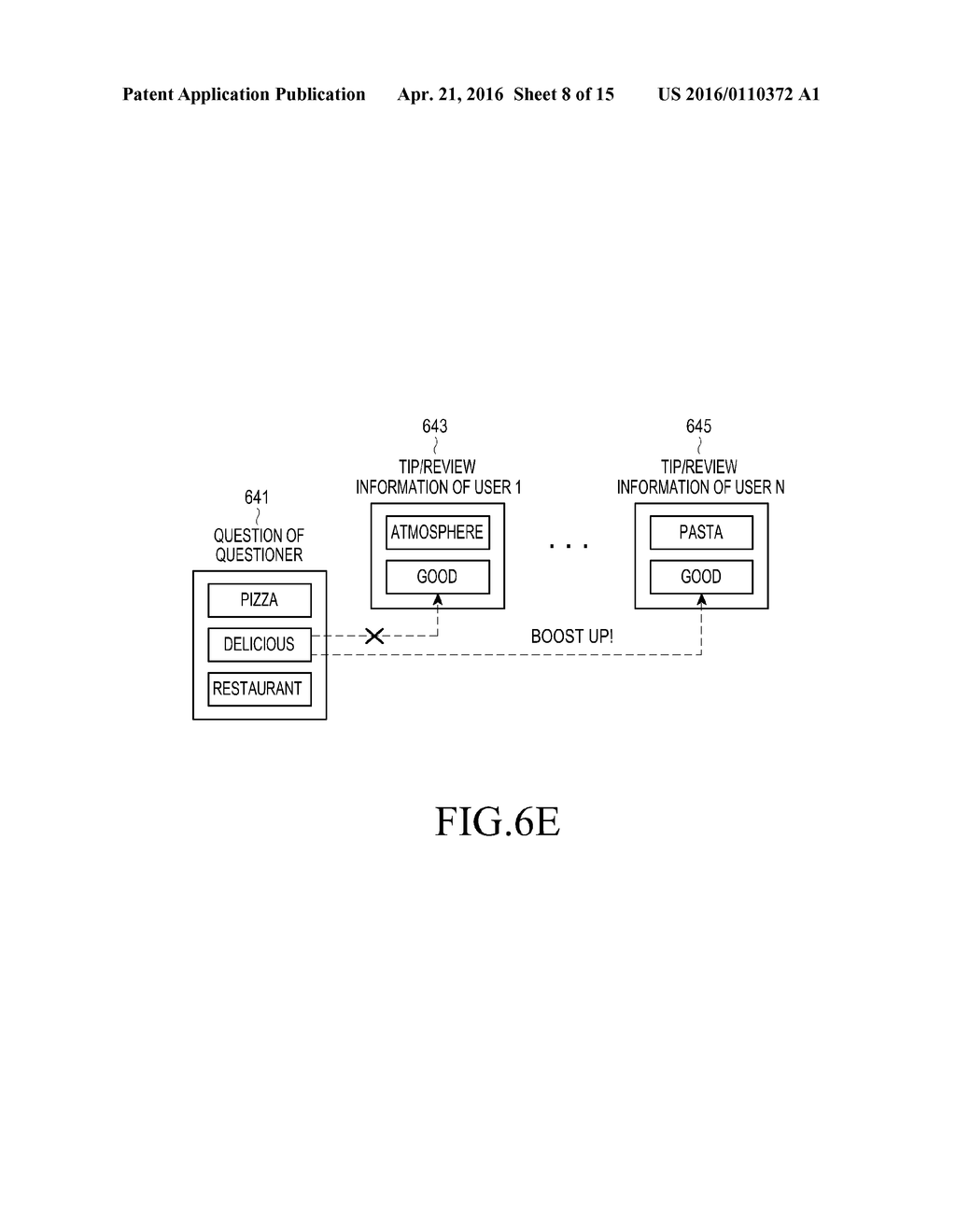 METHOD AND APPARATUS FOR PROVIDING LOCATION-BASED SOCIAL SEARCH SERVICE - diagram, schematic, and image 09