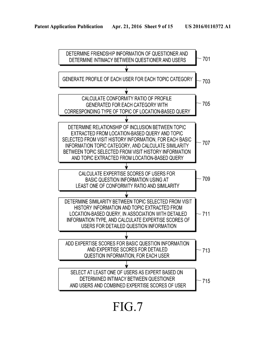 METHOD AND APPARATUS FOR PROVIDING LOCATION-BASED SOCIAL SEARCH SERVICE - diagram, schematic, and image 10