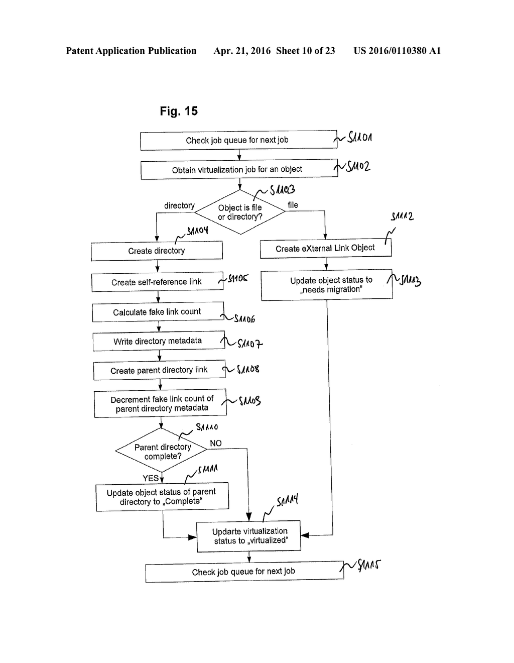 METHOD AND APPARATUS FOR VIRTUALIZATION OF A FILE SYSTEM, DATA STORAGE     SYSTEM FOR VIRTUALIZATION OF A FILE SYSTEM, AND FILE SERVER FOR USE IN A     DATA STORAGE SYSTEM - diagram, schematic, and image 11