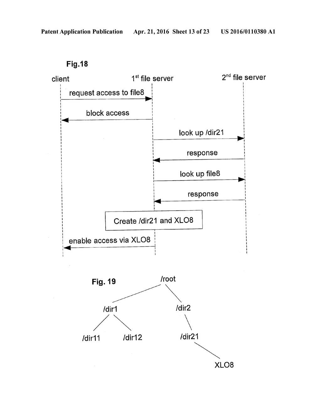 METHOD AND APPARATUS FOR VIRTUALIZATION OF A FILE SYSTEM, DATA STORAGE     SYSTEM FOR VIRTUALIZATION OF A FILE SYSTEM, AND FILE SERVER FOR USE IN A     DATA STORAGE SYSTEM - diagram, schematic, and image 14