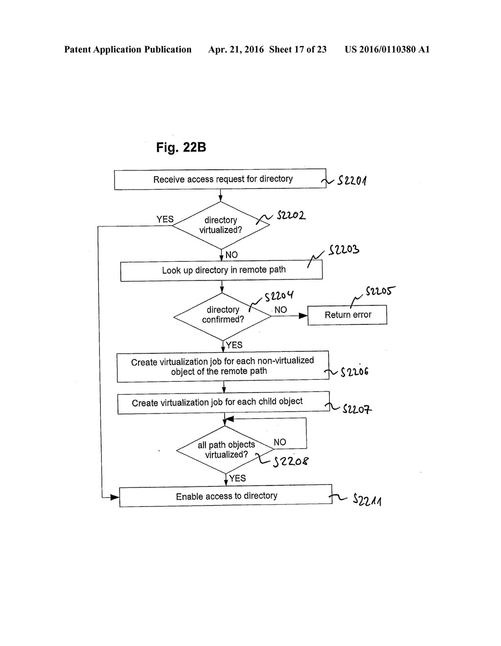 METHOD AND APPARATUS FOR VIRTUALIZATION OF A FILE SYSTEM, DATA STORAGE     SYSTEM FOR VIRTUALIZATION OF A FILE SYSTEM, AND FILE SERVER FOR USE IN A     DATA STORAGE SYSTEM - diagram, schematic, and image 18