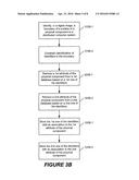 AUTOMATIC IDENTITY RECONCILIATION USING IMAGE PROCESSING diagram and image