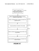 AUTOMATIC IDENTITY RECONCILIATION USING IMAGE PROCESSING diagram and image