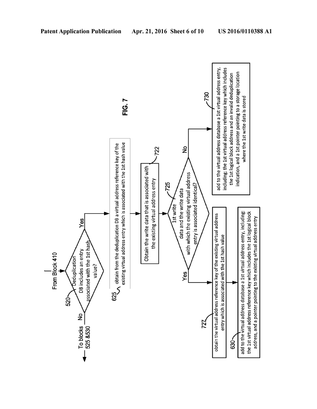 DEDUPLICATION IN A STORAGE SYSTEM - diagram, schematic, and image 07