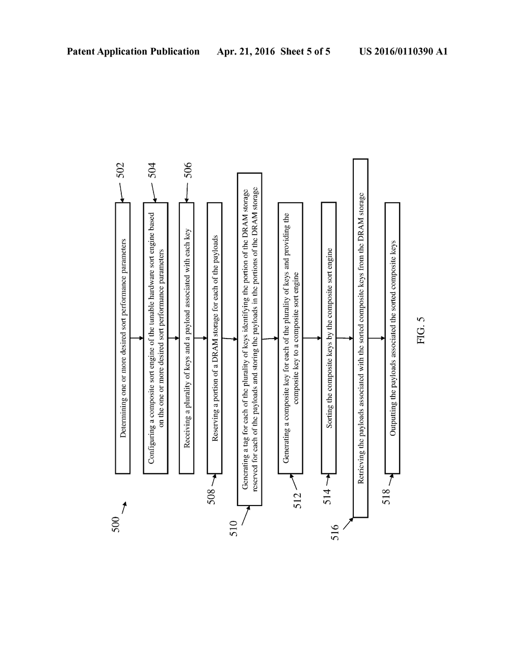 TUNABLE HARDWARE SORT ENGINE FOR PERFORMING COMPOSITE SORTING ALGORITHMS - diagram, schematic, and image 06