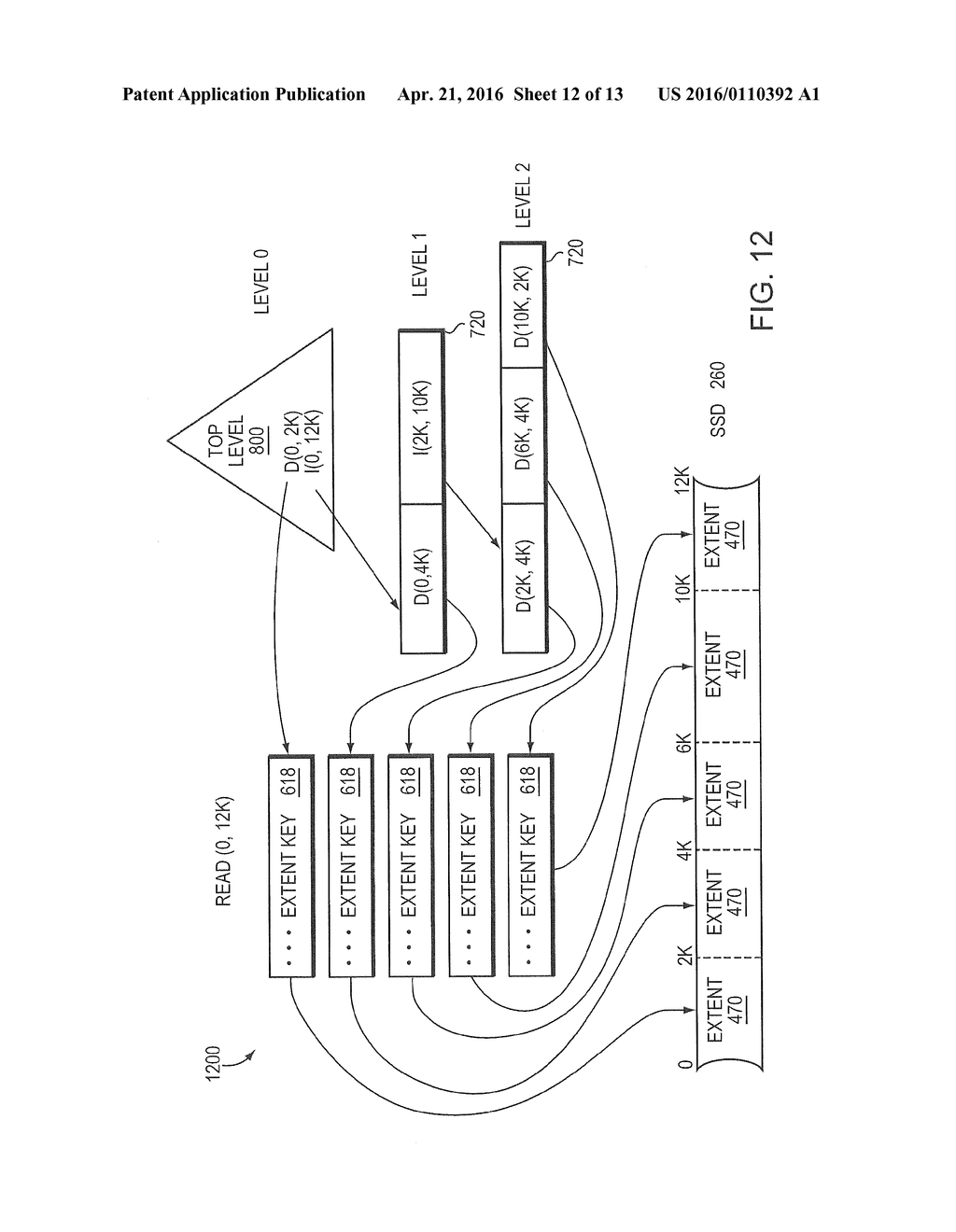 DENSE TREE VOLUME METADATA ORGANIZATION - diagram, schematic, and image 13