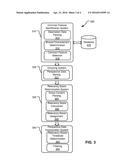 PERSPECTIVE DATA MANAGEMENT FOR COMMON FEATURES OF MULTIPLE ITEMS diagram and image