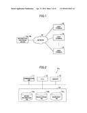 COOKING RECIPE INFORMATION PROVISION DEVICE, COOKING RECIPE INFORMATION     PROVISION METHOD, PROGRAM, AND INFORMATION RECORDING MEDIUM diagram and image