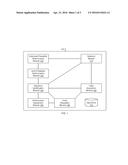 ENTITY RESOLUTION TECHNIQUES AND SYSTEMS diagram and image