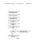 DATA ENTRY COMMENTARY AND SHEET RECONSTRUCTION FOR MULTIDIMENSIONAL     ENTERPRISE SYSTEM diagram and image