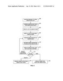 DATA ENTRY COMMENTARY AND SHEET RECONSTRUCTION FOR MULTIDIMENSIONAL     ENTERPRISE SYSTEM diagram and image