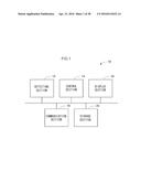 RECORDING MEDIUM STORING SEARCH RESULT DISPLAY PROGRAM, INFORMATION     PROCESSING DEVICE, AND SEARCH RESULT DISPLAYING METHOD diagram and image