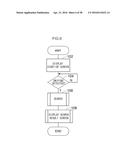 RECORDING MEDIUM STORING SEARCH RESULT DISPLAY PROGRAM, INFORMATION     PROCESSING DEVICE, AND SEARCH RESULT DISPLAYING METHOD diagram and image