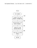 RECORDING MEDIUM STORING SEARCH RESULT DISPLAY PROGRAM, INFORMATION     PROCESSING DEVICE, AND SEARCH RESULT DISPLAYING METHOD diagram and image