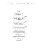 RECORDING MEDIUM STORING SEARCH RESULT DISPLAY PROGRAM, INFORMATION     PROCESSING DEVICE, AND SEARCH RESULT DISPLAYING METHOD diagram and image