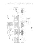 METHOD AND APPARATUS FOR CORRELATING AND VIEWING DISPARATE DATA diagram and image