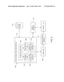 METHOD AND APPARATUS FOR CORRELATING AND VIEWING DISPARATE DATA diagram and image