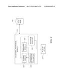 METHOD AND APPARATUS FOR CORRELATING AND VIEWING DISPARATE DATA diagram and image