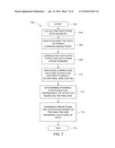 METHOD AND APPARATUS FOR CORRELATING AND VIEWING DISPARATE DATA diagram and image