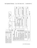 METHOD AND APPARATUS FOR CORRELATING AND VIEWING DISPARATE DATA diagram and image