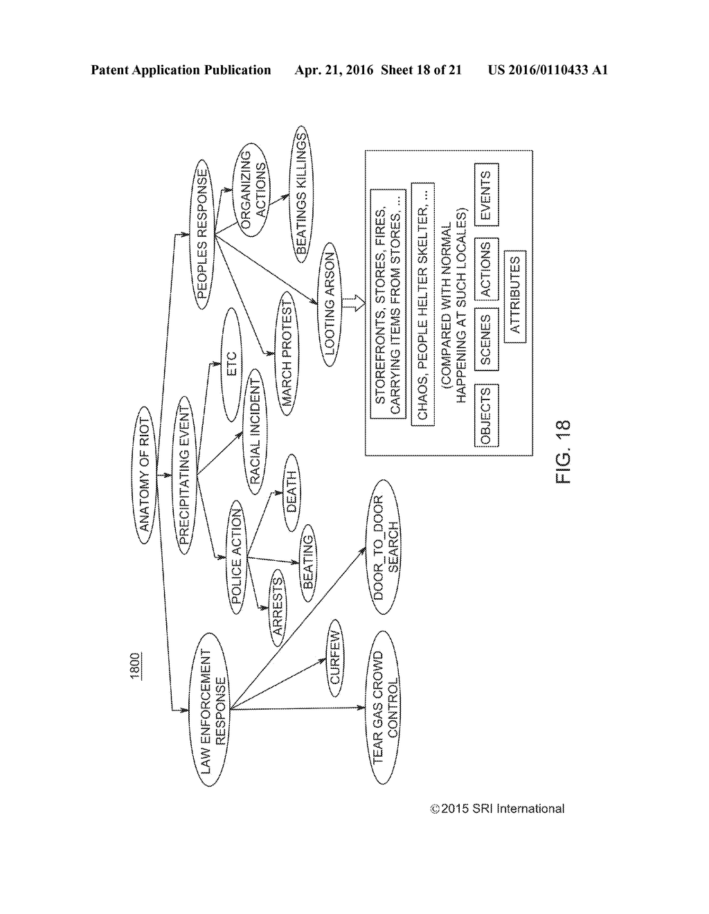 METHOD AND APPARATUS FOR CORRELATING AND VIEWING DISPARATE DATA - diagram, schematic, and image 19