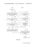 METHOD AND APPARATUS FOR CORRELATING AND VIEWING DISPARATE DATA diagram and image