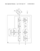 Dynamic Load Balancing Based on Question Difficulty diagram and image