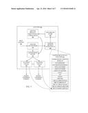 Dynamic Load Balancing Based on Question Difficulty diagram and image