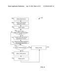 SYSTEM AND METHOD FOR AGGREGATING ARTIST-SPECIFIC CONTENT diagram and image