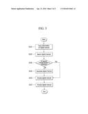 SYSTEM AND METHOD FOR PROVIDING DIGITAL MANUAL FOR VEHICLE diagram and image