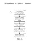 Integrated Data Capture Using Aliasing Schemes diagram and image