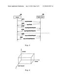 Method and Apparatus for Digital Rights Management diagram and image