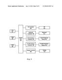 Method and Apparatus for Digital Rights Management diagram and image