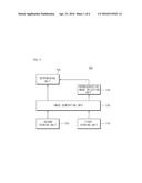 APPARATUS AND METHOD FOR DETECTING MALICIOUS APPLICATION BASED ON     VISUALIZATION SIMILARITY diagram and image