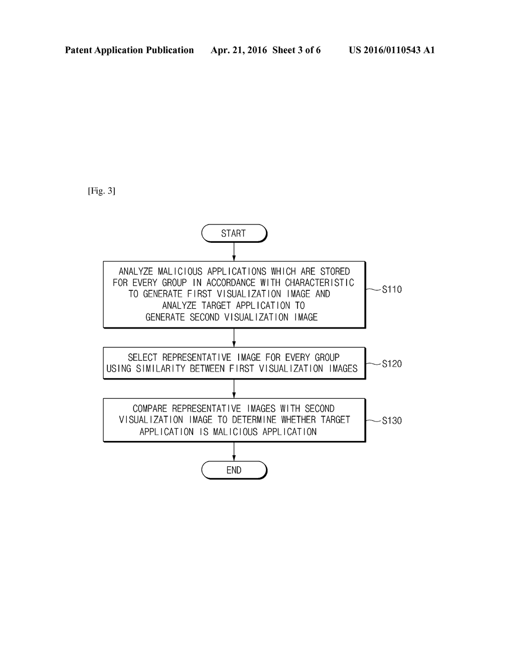 APPARATUS AND METHOD FOR DETECTING MALICIOUS APPLICATION BASED ON     VISUALIZATION SIMILARITY - diagram, schematic, and image 04