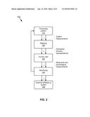 Computer System Anomaly Detection Using Human Responses to Ambient     Representations of Hidden Computing System and Process Metadata diagram and image